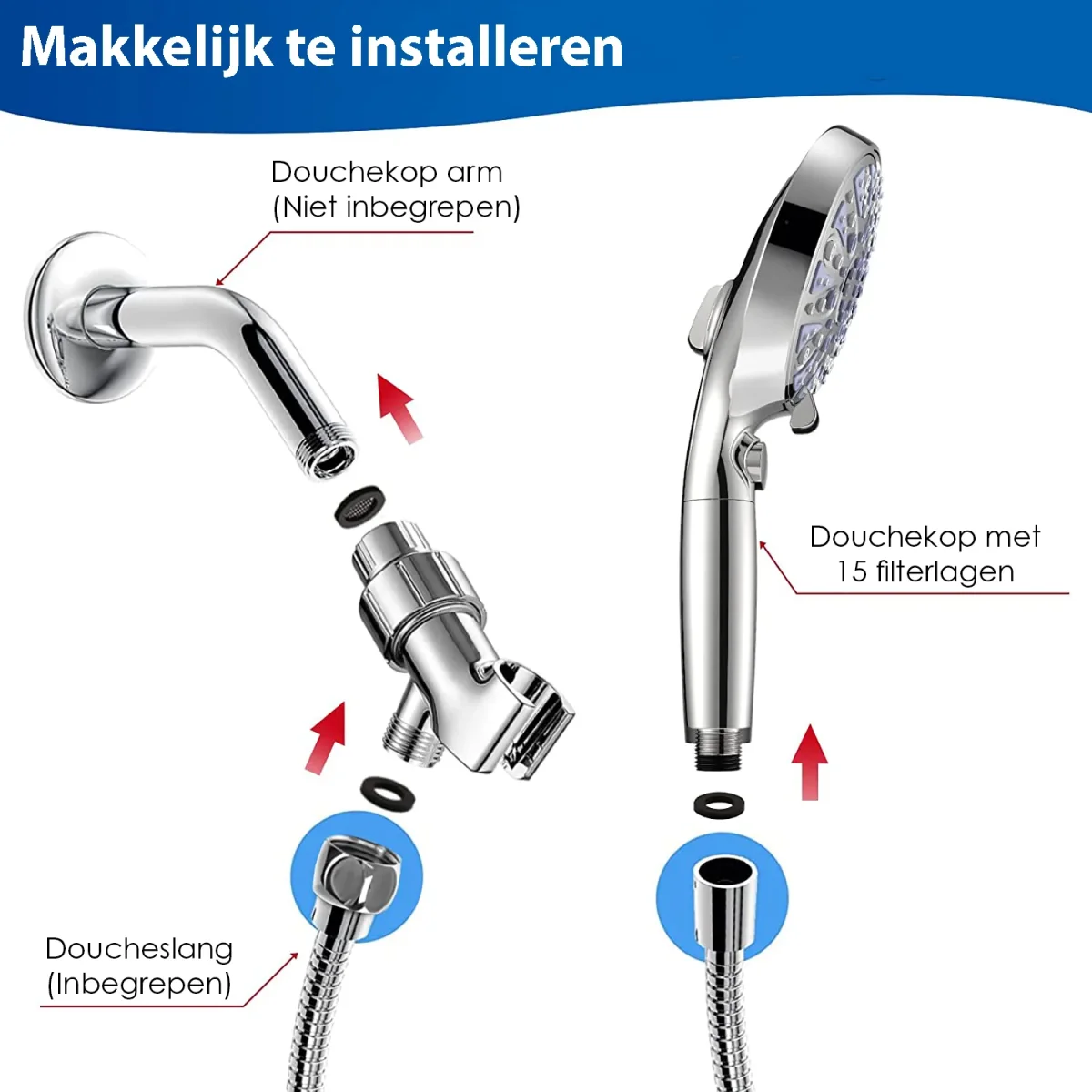 Ecoworks Ionische Douchekop met Hoge druk straal Incl. Doucheslang: 15 filterlagen - Waterbesparend - Afbeelding 8